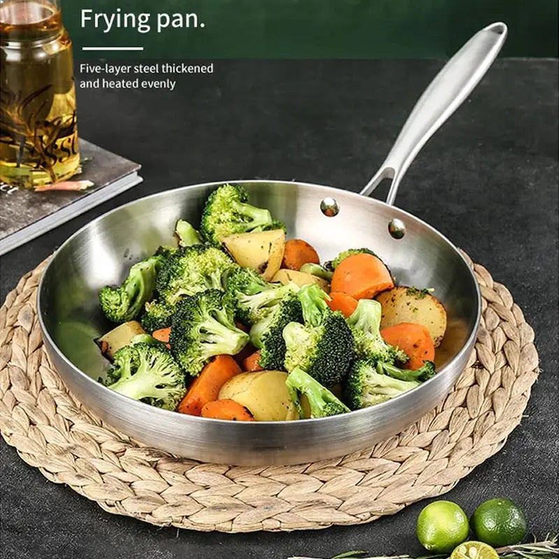 Stainless Steel Pan