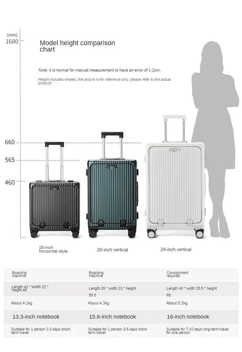 WanderWheels - The Revolutionary Suitcase